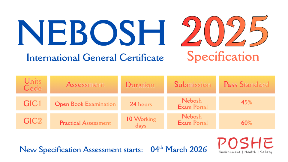 Nebosh courses in Coimbatore