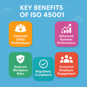 ISO 45001 Benefits to organisation - Poshe Solutions Benefits of ISO 45001
